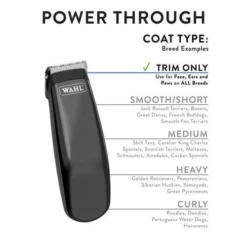 Wahl Super Pocket Pro Blk -pet store wa9965 17 6